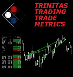 Trade Metrics